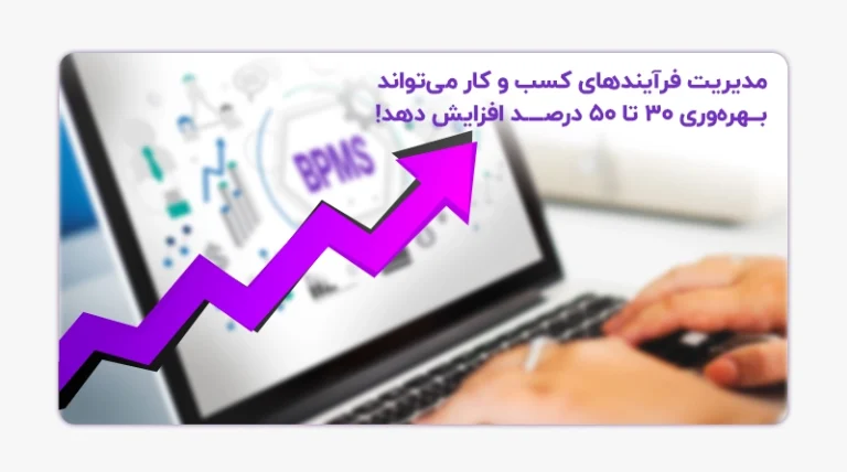 BPMS چیست؟