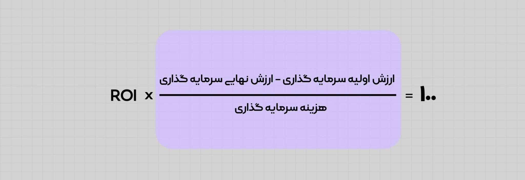 فرمول محاسبه ROI: به سادگی آب خوردن!