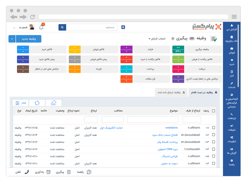 داشبورد پیامگستر