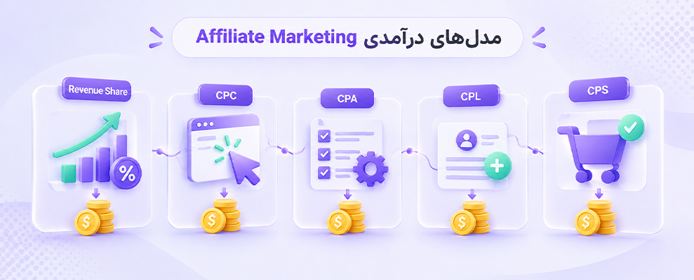 انواع مدل های درآمدی