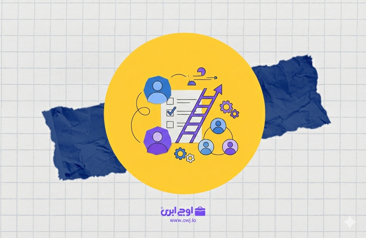 بهترین نرم افزار برنامه ریزی منابع انسانی سال 1404 | نکات انتخاب